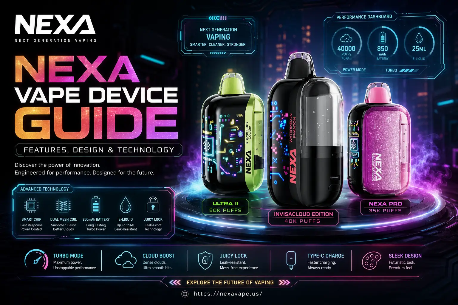 Nexa Vape Device Guide: Features, Design & Technology